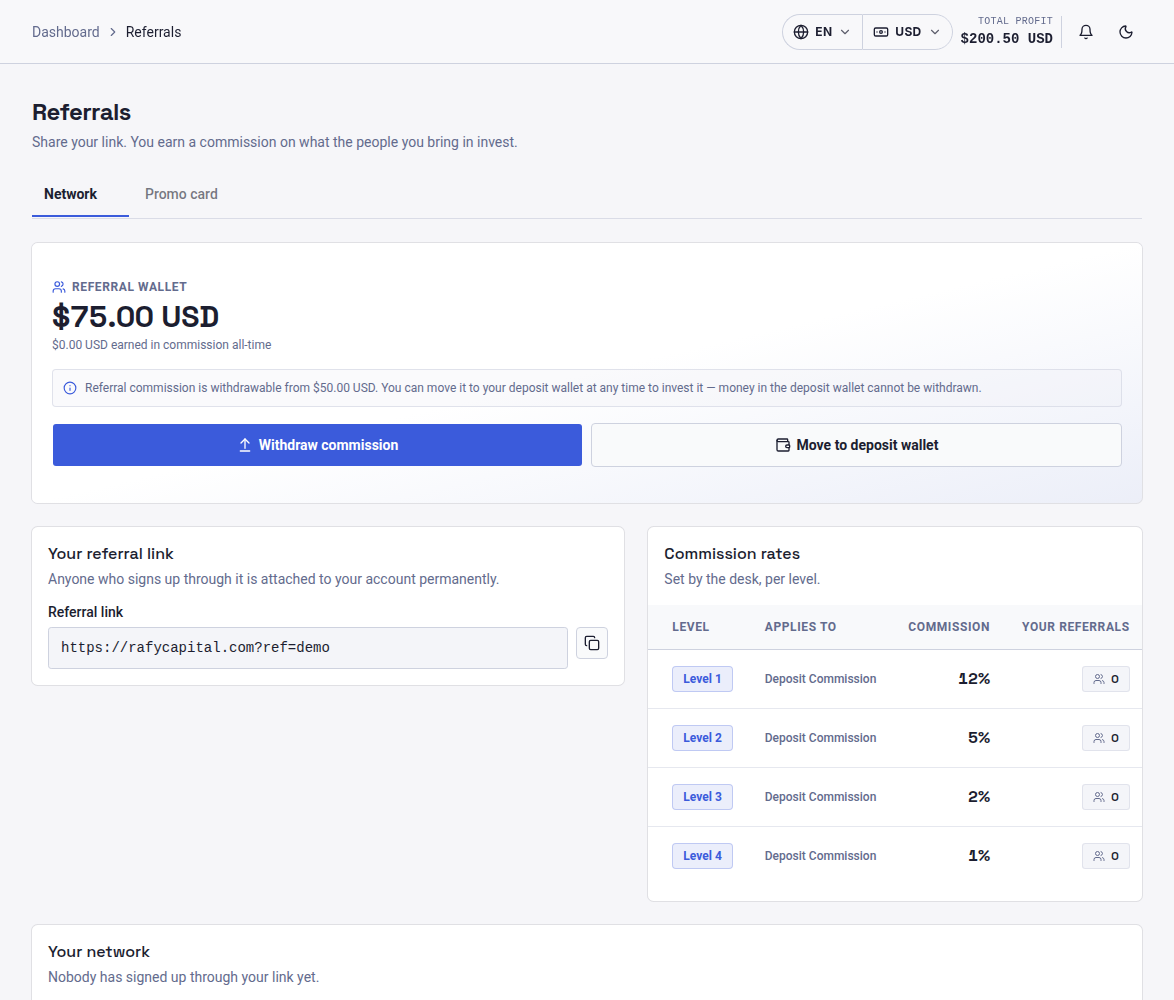 RAFY Capital Referrals page