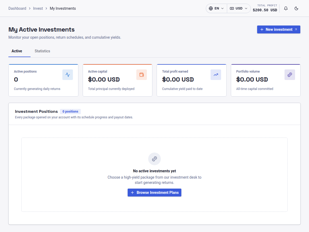RAFY Capital Active investments page