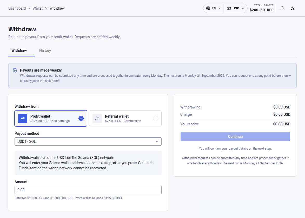 RAFY Capital Withdraw page